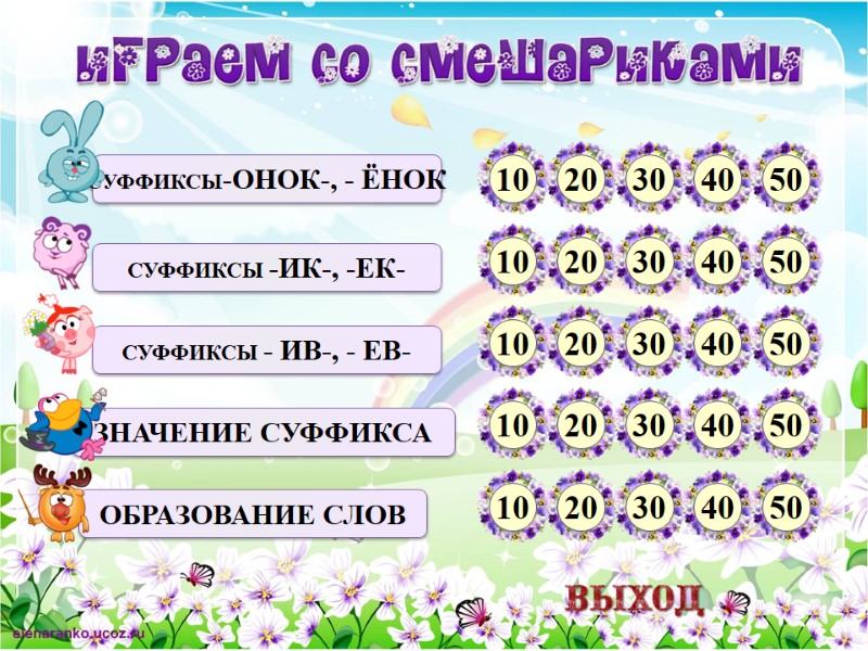 суффиксы-онок-, - ёнок Суффиксы -ик-, -ек- Суффиксы - ив-, - ев- ЗнАчение суффикса Образование